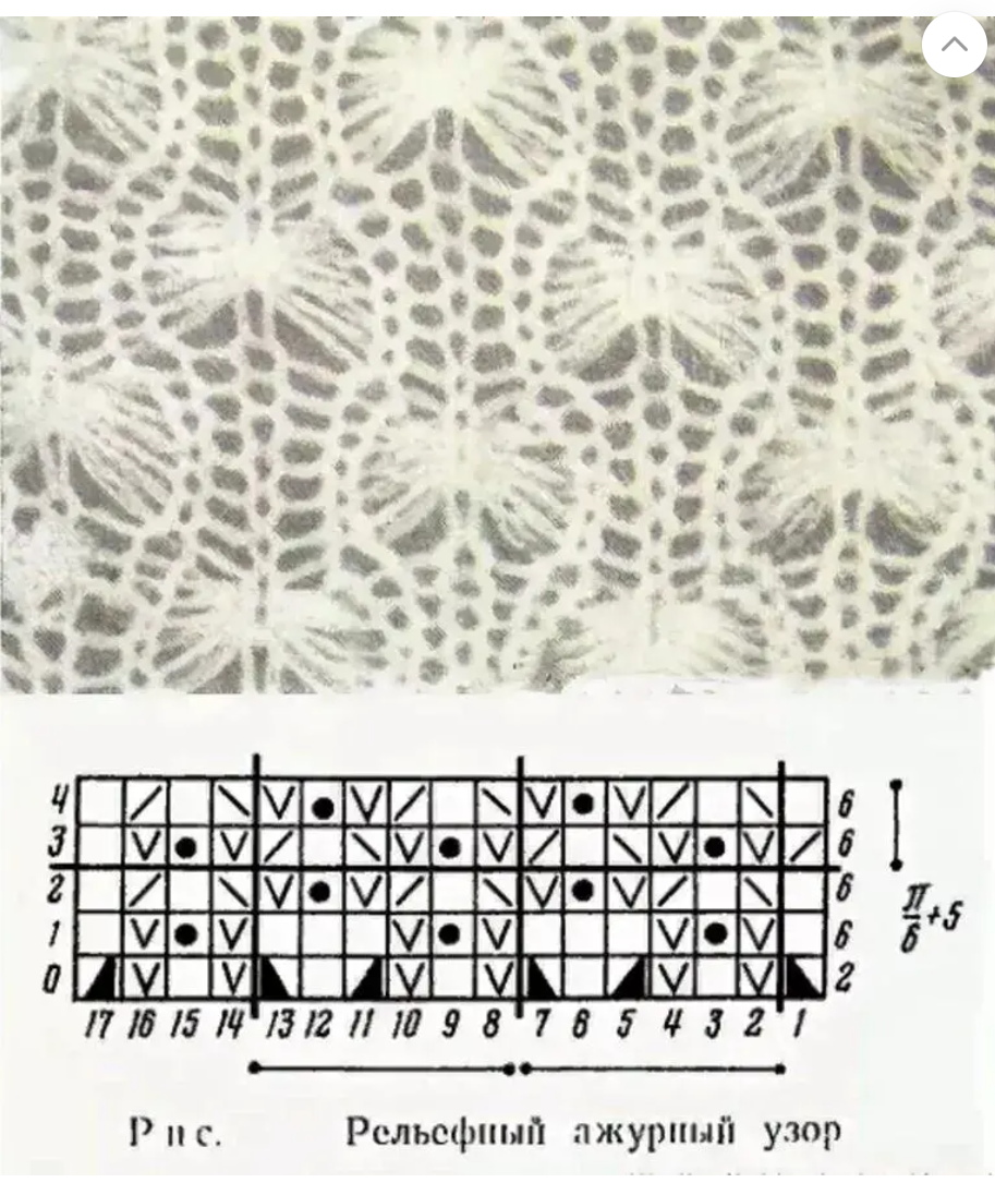 Узоры для тонкой пряжи. Узор паучки спицами схема. Ажурный узор паутинка спицами схемы и описание. Схема вязания узора паучки спицами. Ажурный узор паучки спицами.