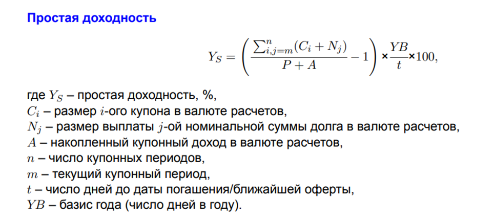 Карта доходности облигаций