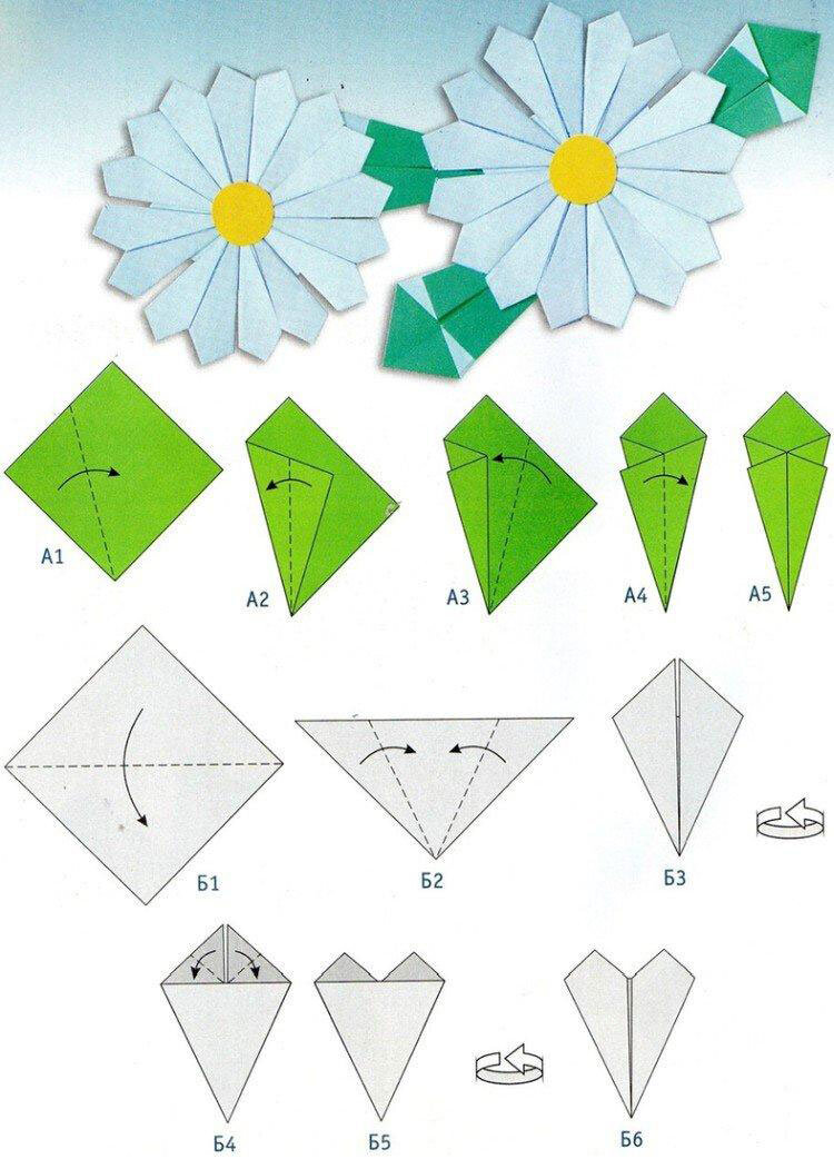 Объемные цветы из бумаги своими руками: 65 идей + шаблоны