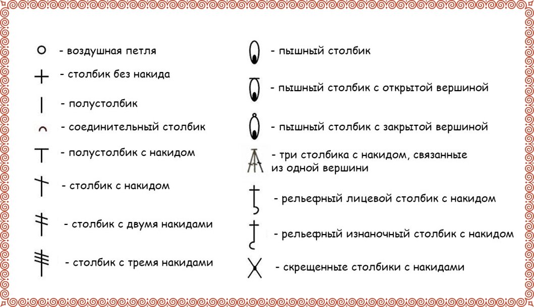 Условные обозначения схем для вязания спицами/крючком - Магазин Анже