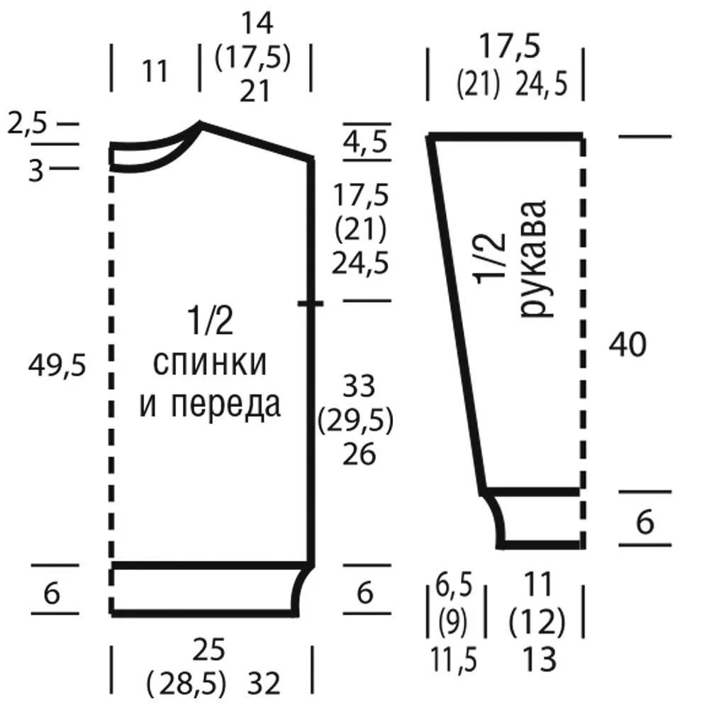 Выкройка для свитера