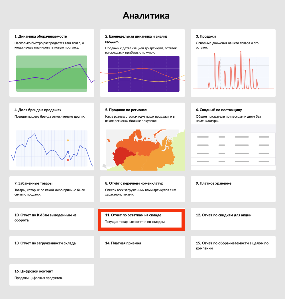 Как научиться работать на Вайлдберриз | Онлайн-школа МАРКЕТКЛЕВЕР | Дзен