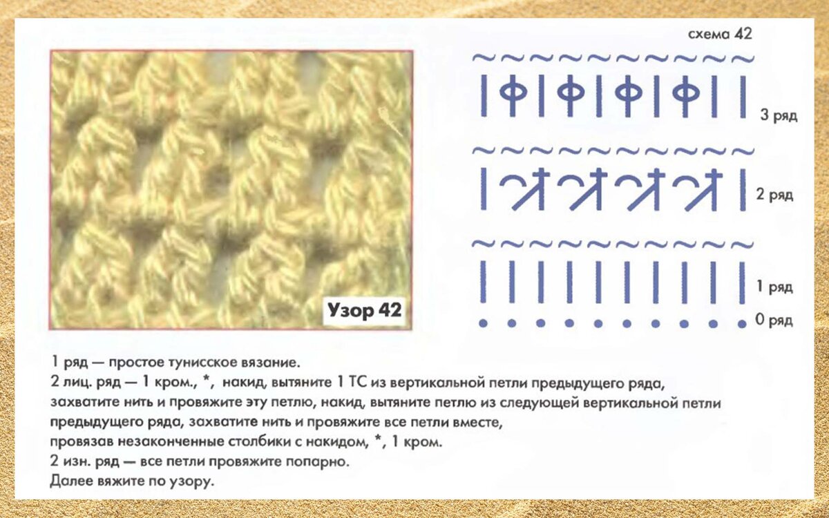 Перевод условных обозначений вязальных терминов | право-на-защиту37.рф