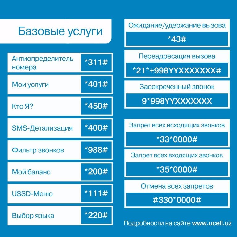 Как отключить переадресацию йота. Компания Uzmobile. Uzmobile номера. Uzmobile kodlari. ПЕРЕАДРЕСАЦИЯ Uzmobile.