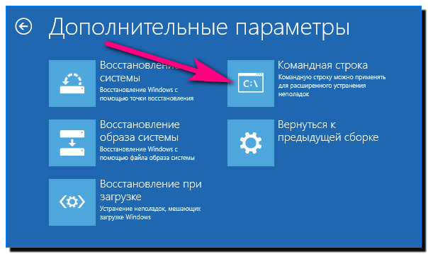 Если система даже не начинает загружаться