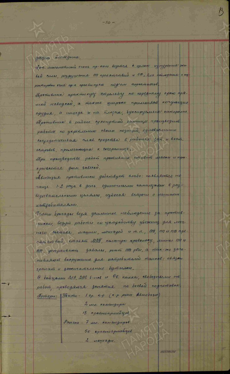 Как же финская армия штурмовала Ханко, а наши войска обороняли ...