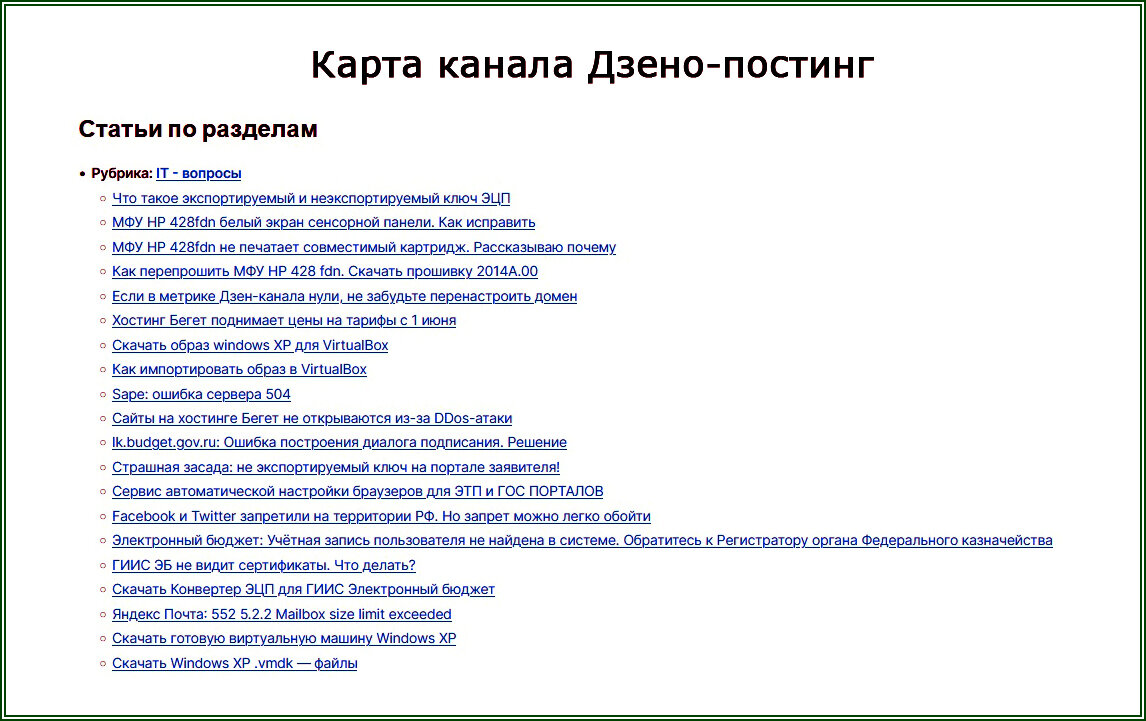 Предлагаю на Дзене сделать автообновляемую HTML - карту для каналов и поиск  публикаций внутри каналов для гостей | Дзено-постинг | Дзен