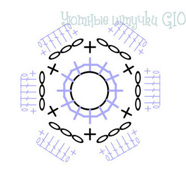 схема квадратного мотива крючком