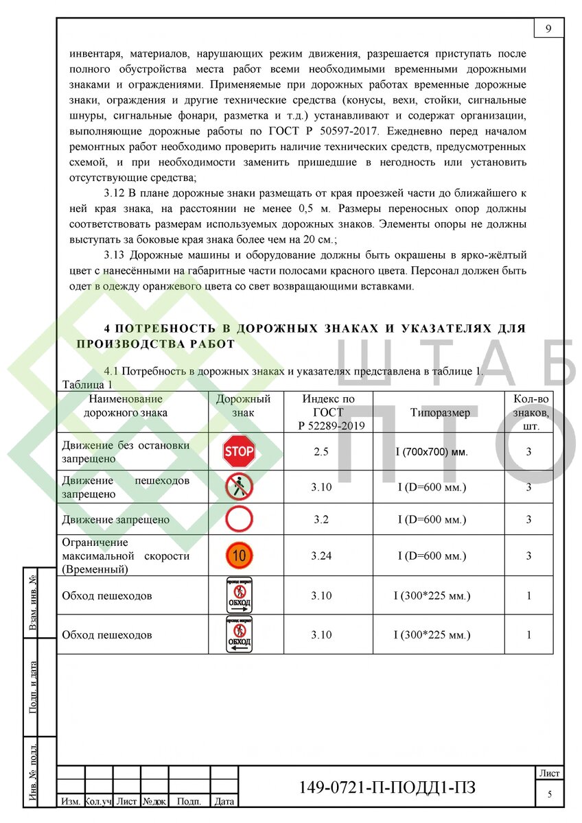 Выборка страниц (листай карусель)