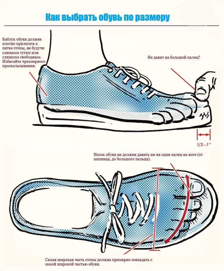 OOMPH!!! on WordPress.com Tipos de zapatos mujer, Nombre de zapatos, Estilo de z