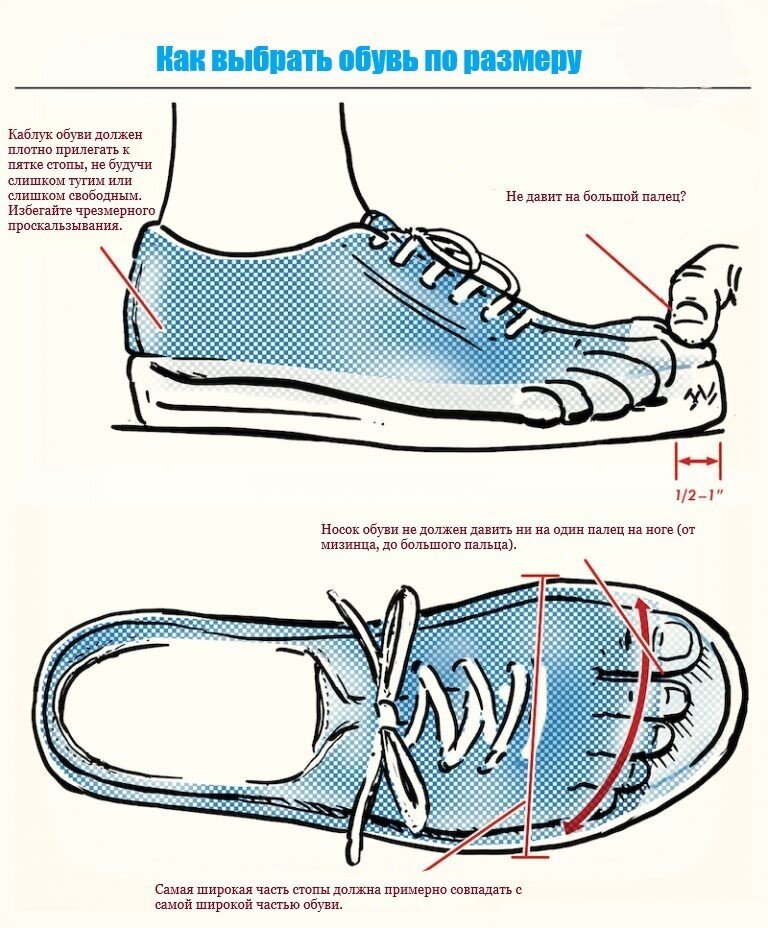 Как подобрать обувь