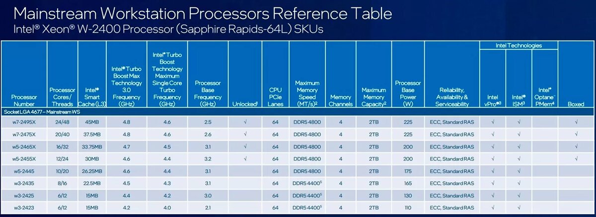 Кликнуть для увеличения