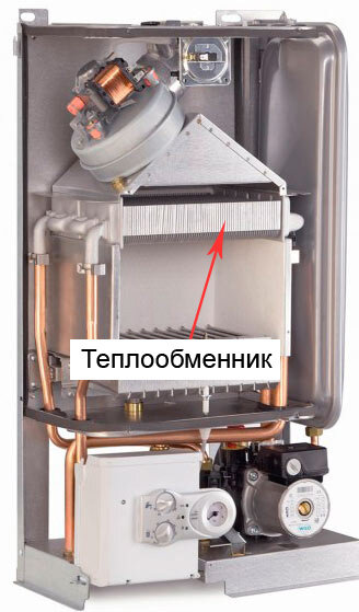Прочистка теплообменника газового котла технологии и материалы