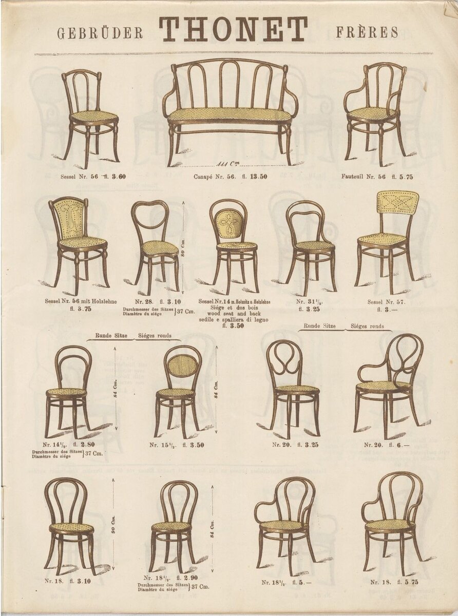 Венские стулья Thonet