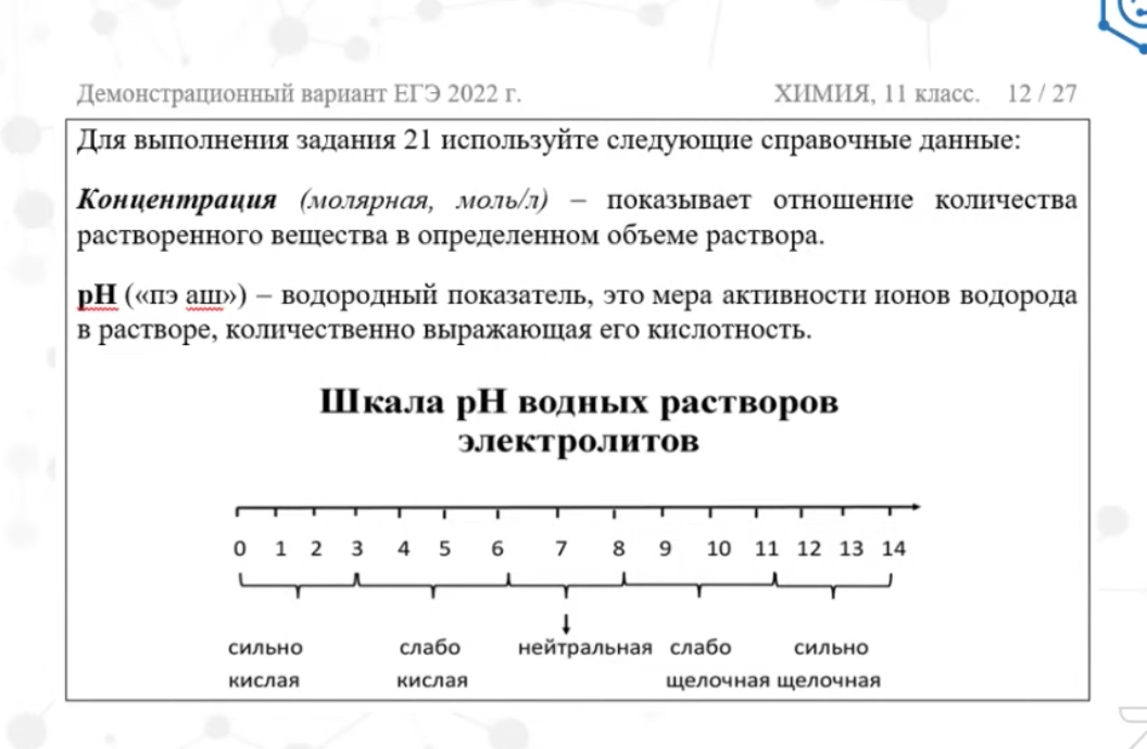 Демонстрационный вариант химия. Шкала PH водных растворов электролитов. Шкала PH водных растворов электролитов ЕГЭ по химии. 21 Задание ЕГЭ химия. Шкала PH ЕГЭ.