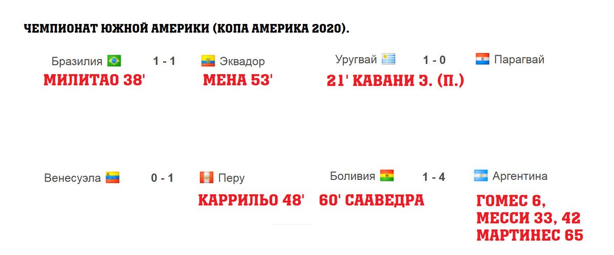 результаты 5 тура