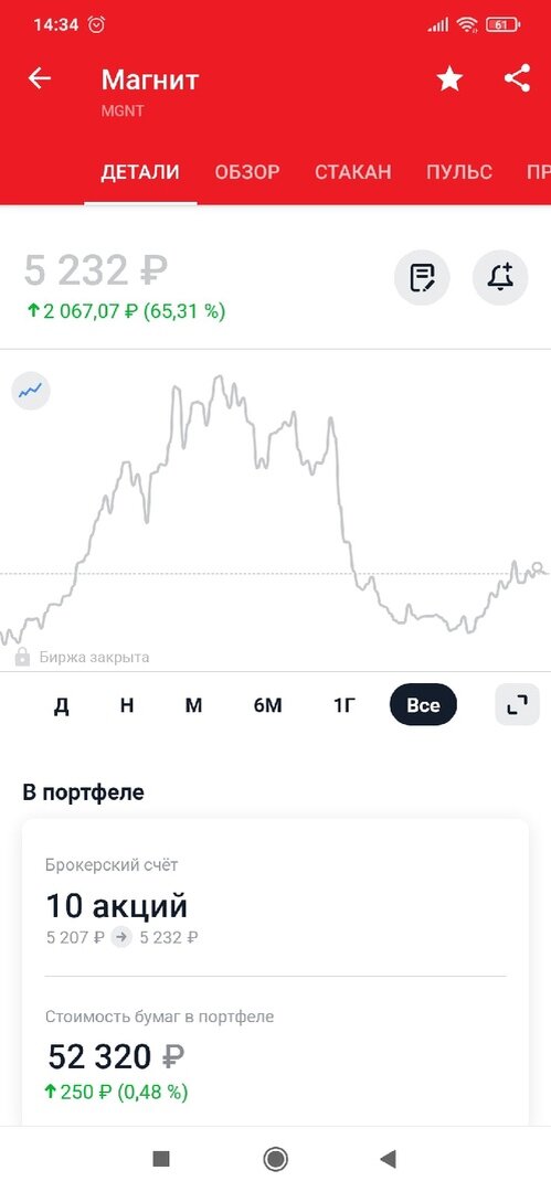 Магнит в моем портфеле на 06.07.21