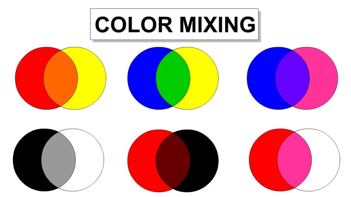 Mix цвета