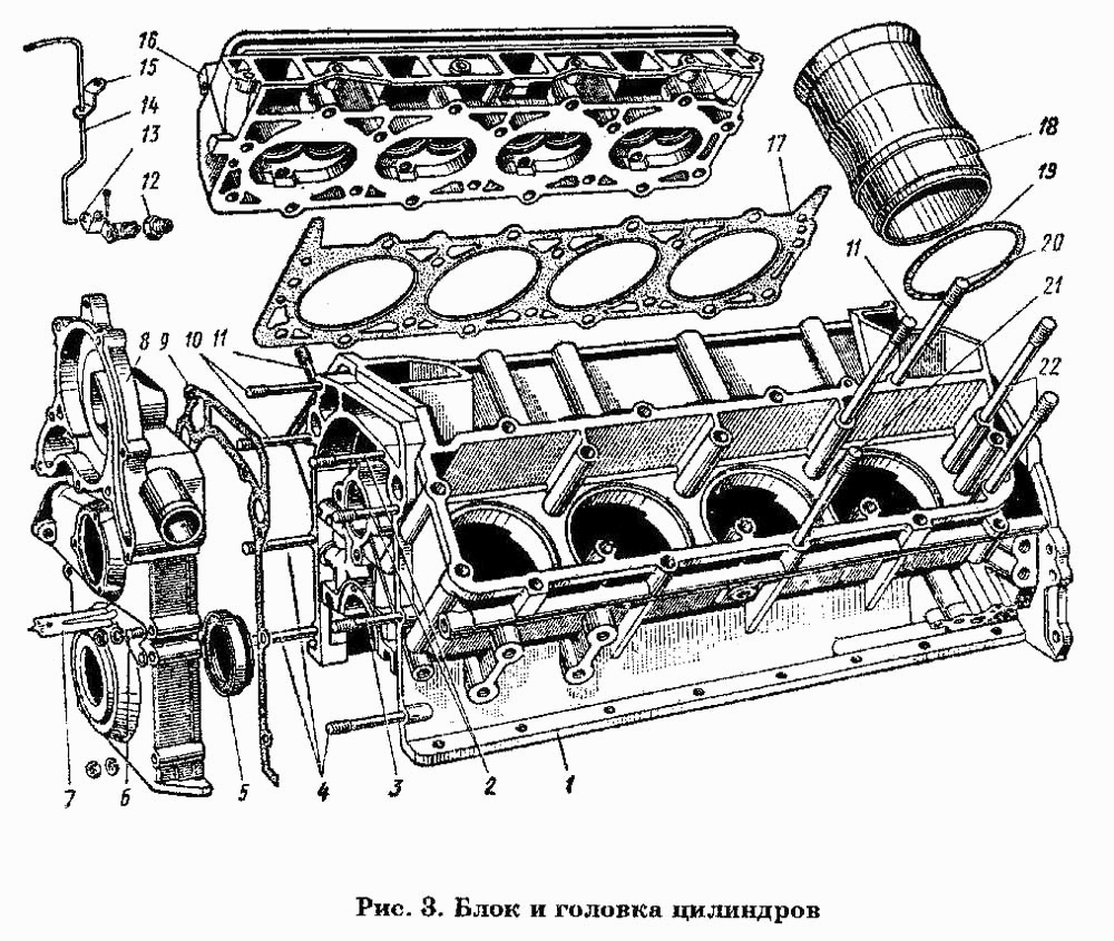 ЗМЗ-66 - первый в мире V8 с алюминиевым блоком, отливавшимся под давлением  | DL24 | История авто | Дзен