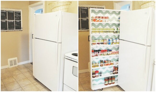 Источник: zefirka. Net