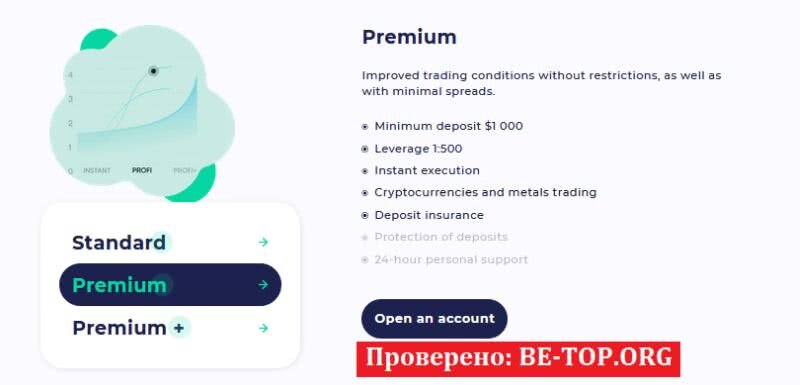 Возможность снять деньги с "IdeaLFD" не подтверждена.