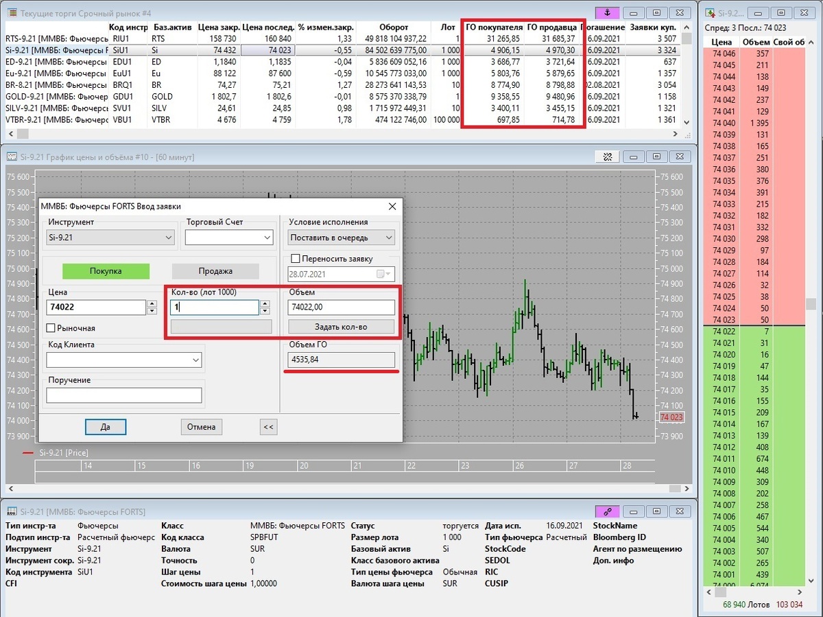 Стоимость одного фьючерсного контракта на валютную пару Доллар-Рубль ровна 1000 долларов США.