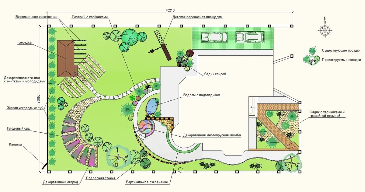 Схема благоустройства участка