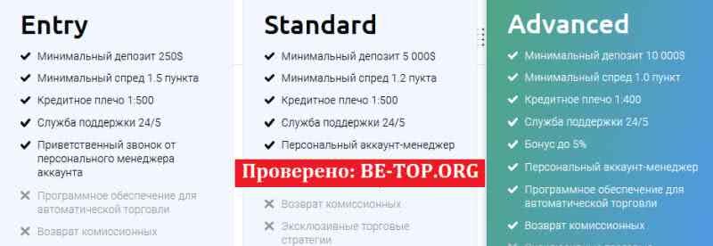 Возможность снять деньги с "WBFinances" не подтверждена.