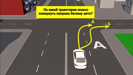 Какой траектории вам разрешено выполнить поворот направо
