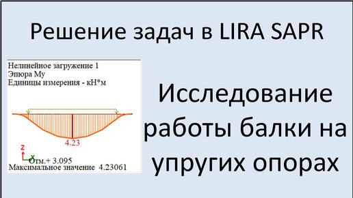 Lira Sapr Исследование работы балки на упругих опорах