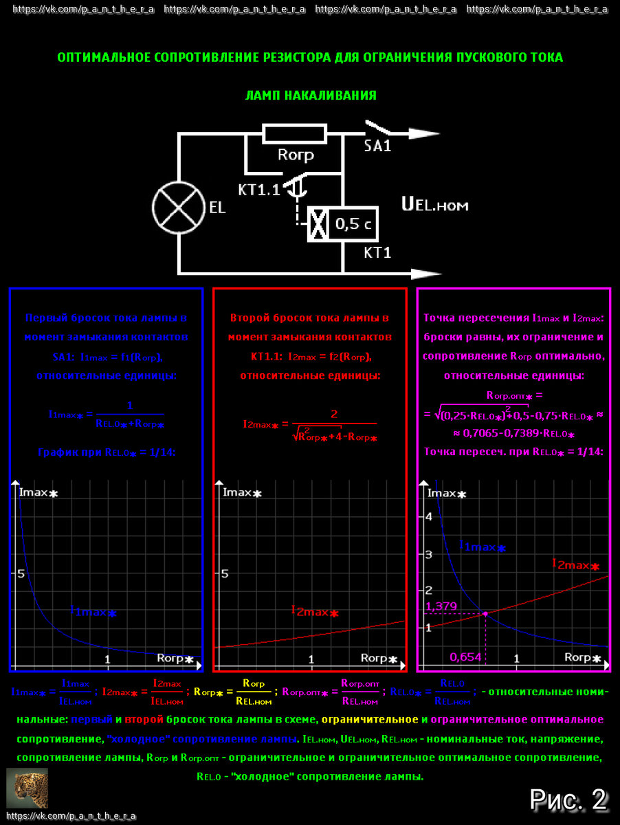 ЛАМПА НАКАЛИВАНИЯ. ОСНОВНЫЕ ФОРМУЛЫ. РАСЧЁТ НЕЛИНЕЙНЫХ ЭЛЕКТРИЧЕСКИХ ЦЕПЕЙ  С ЛАМПОЙ НАКАЛИВАНИЯ. | Электроника. Наука и Техника. | Дзен