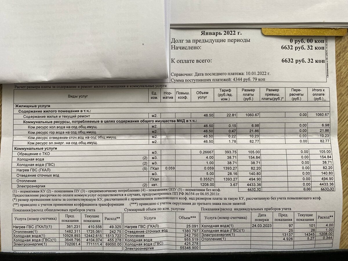 Как изменились коммунальные платежи за год | Жизнь и Чувства | Дзен