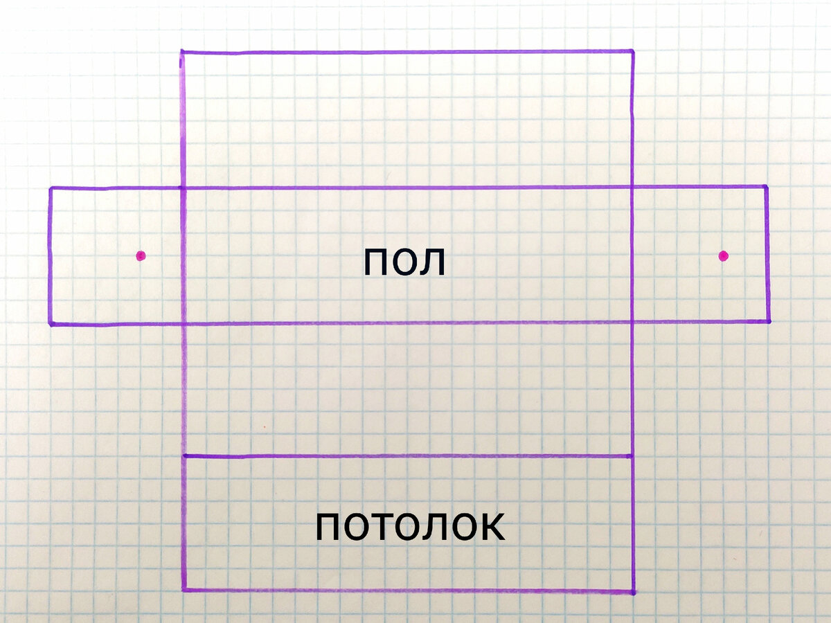 Невозможная задача