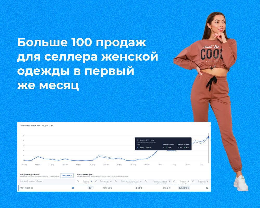 Сделай максимально 100. Самый лучший мотиватор. 01 в 365 степени. Меньше слов больше дела. Многозадачность.