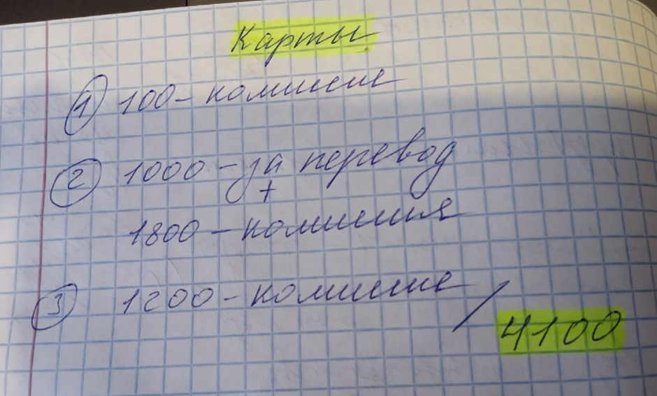 Когда я видела отдельные оповещения об операциях, казалось, что на карты уходит мало денег. Списали 99 ₽ — не так уж страшно. Но когда подсчитала все траты вместе, сумма меня расстроила