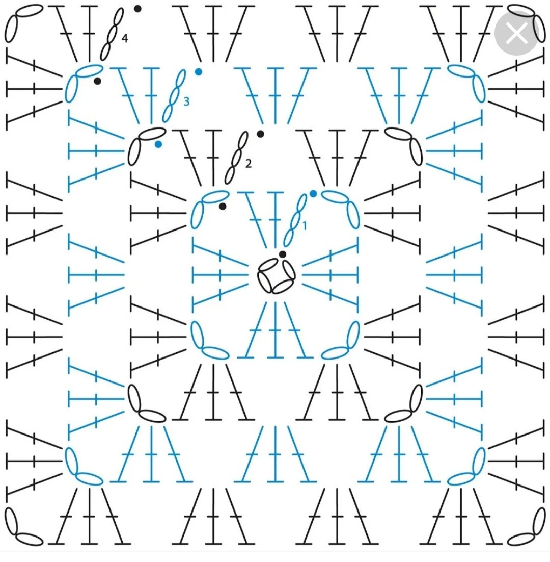 ������� ���� ������� � ������