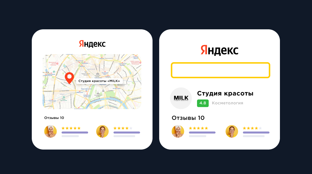 Отзывы и рейтинг организации на сервисах Яндекса