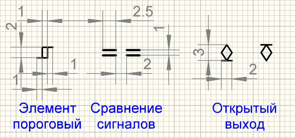 Рисунки картины чертежи схемы это примеры. Схема для черчения. Классификация схем черчение. Кондеры в схемах черчение. Как чертить схемы обустройства.