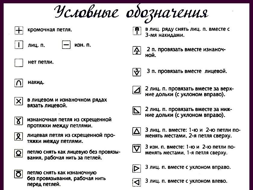 Расшифровка условных обозначений. Расшифровка китайских схем вязания спицами. Схемы вязания расшифровка обозначения. Обозначения в схемах вязания спицами. Обозначения в японских схемах вязания спицами.