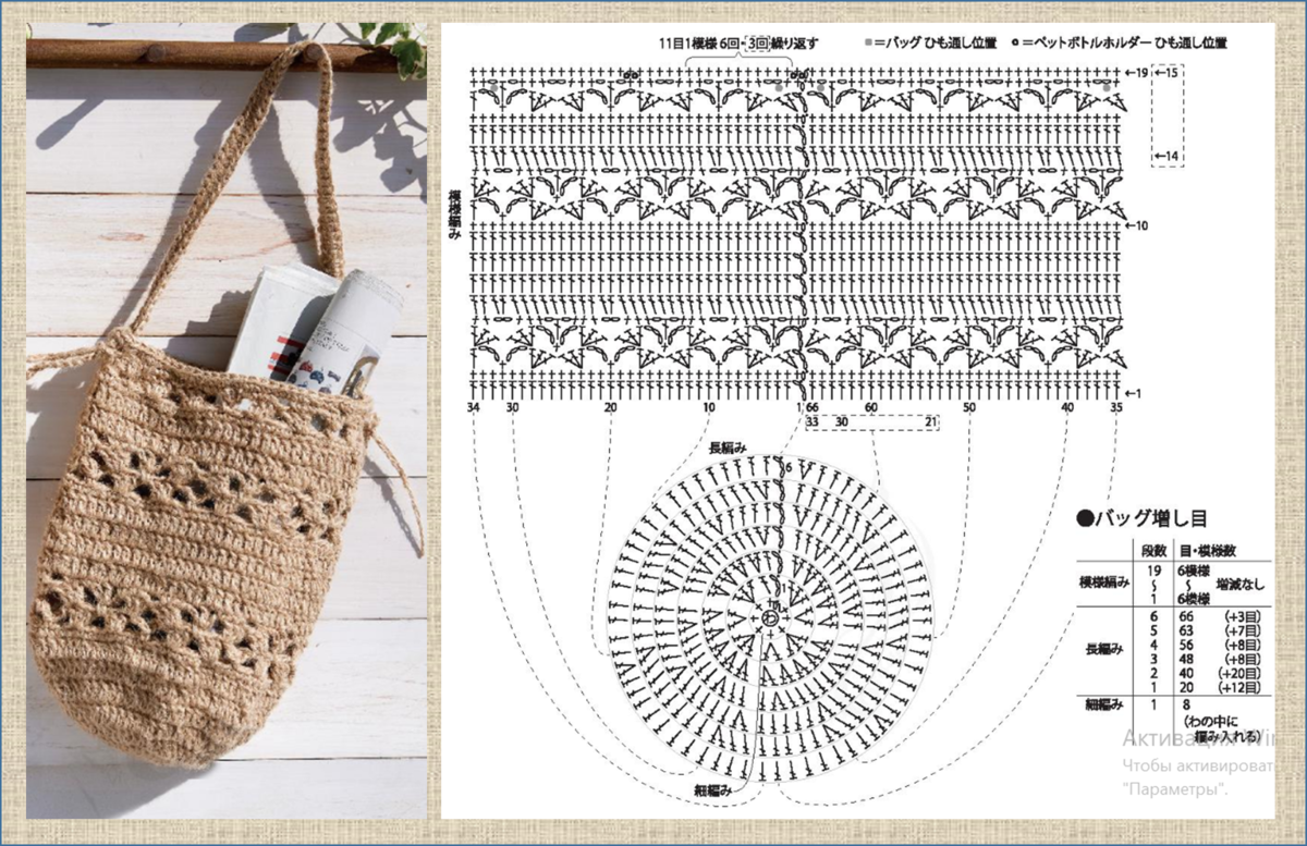 Схемы для вязания сумок крючком из шнура. Летняя сумка шоппер крючком схема. Сумка из рафии крючком схема. Вязаная летняя сумка крючком.