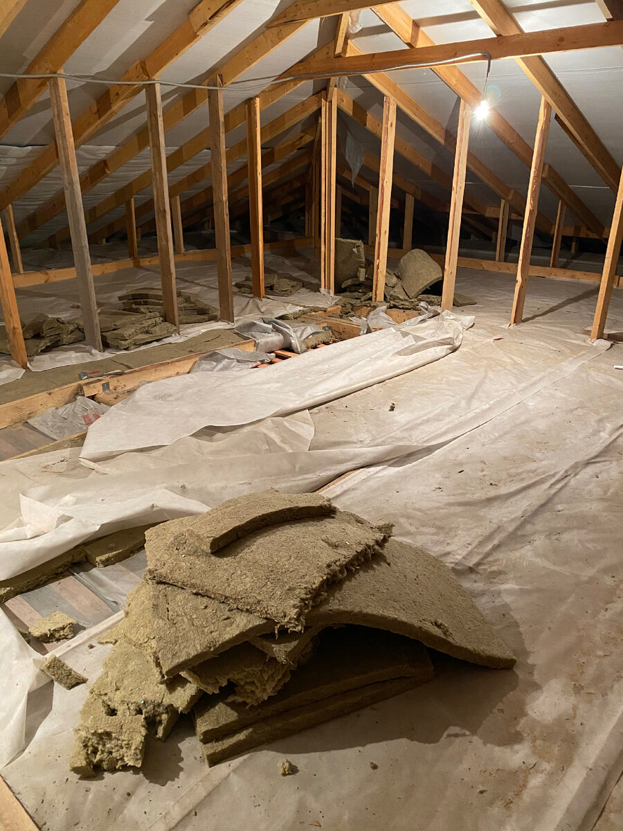 Кровля , утеплённая по перекрытию