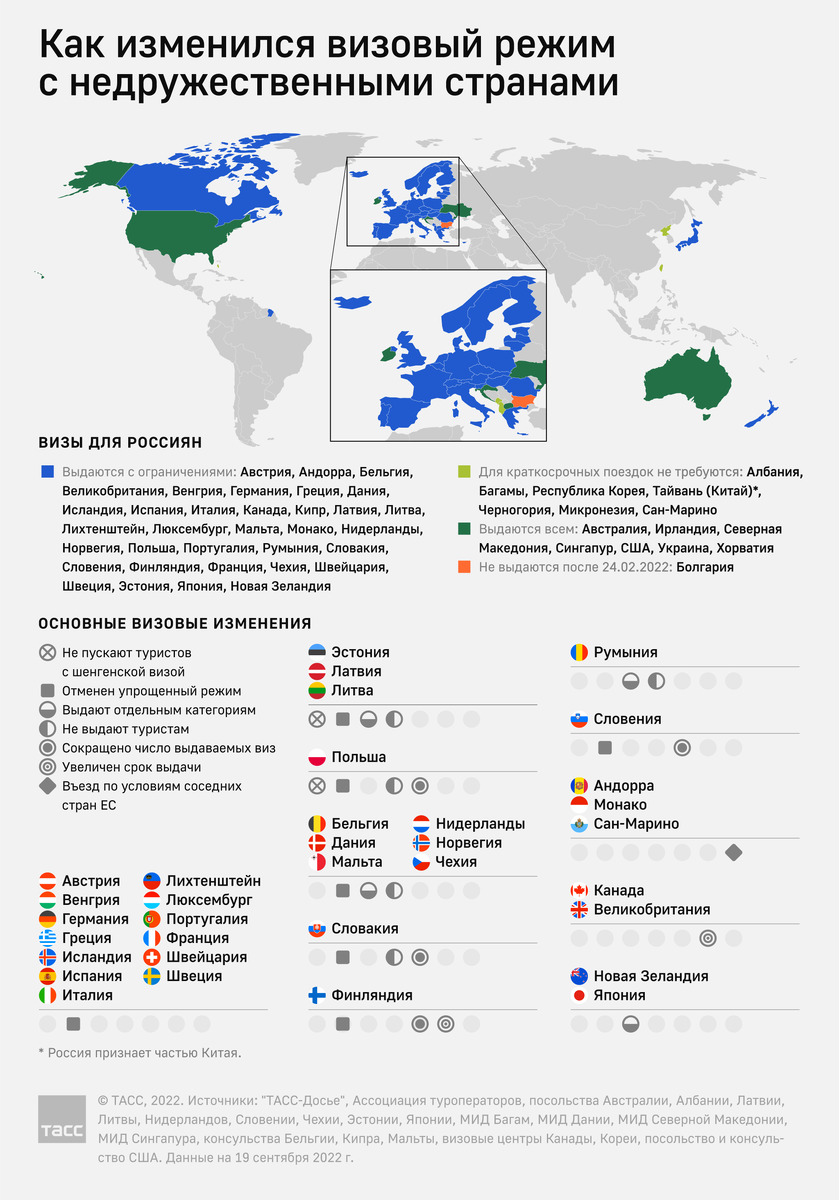 В какой стране отменили время. Безвизовые страны на карте.