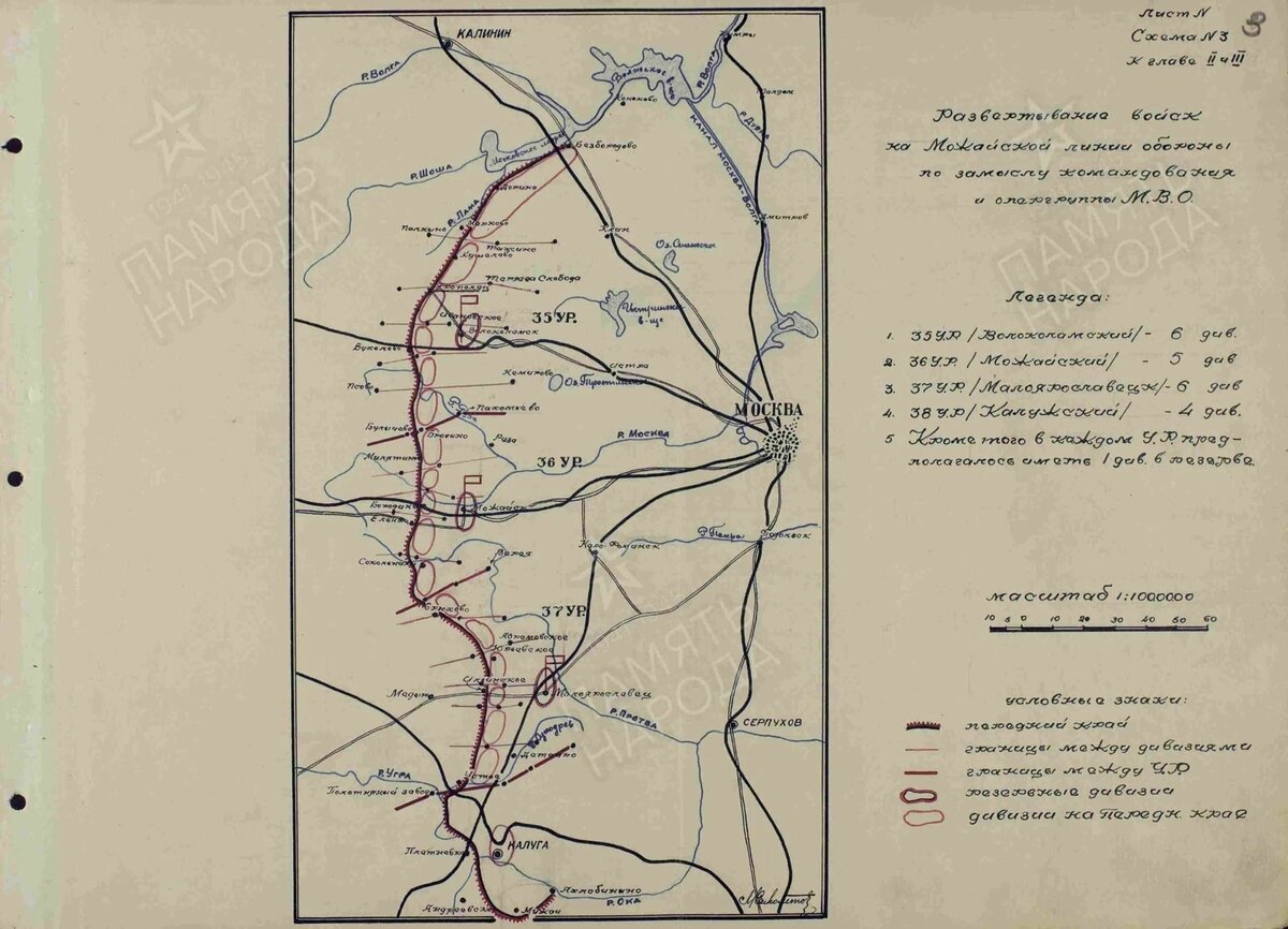 Можайская линия обороны 1941 карта