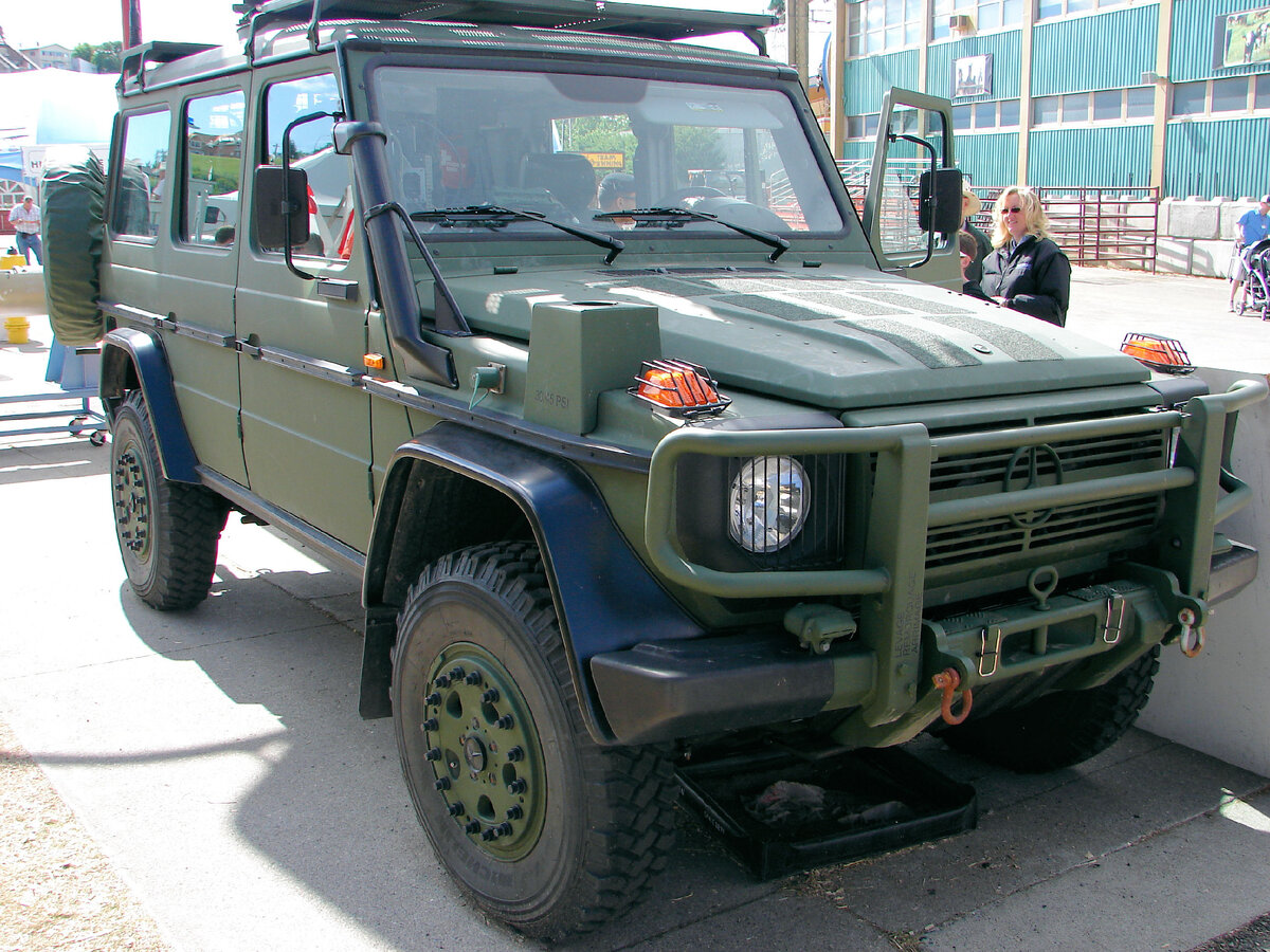 Небольшой обзор 