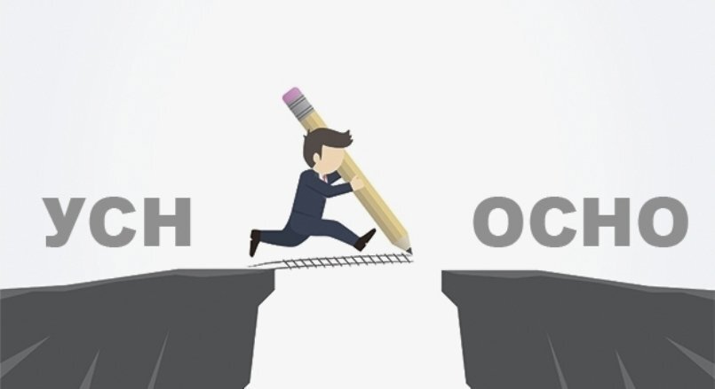 Переход на осно в 2024. Переход на осно в 2024. Осно система налогообложения. Условия упрощенной системы налогообложения. Переход на осно в 2024.