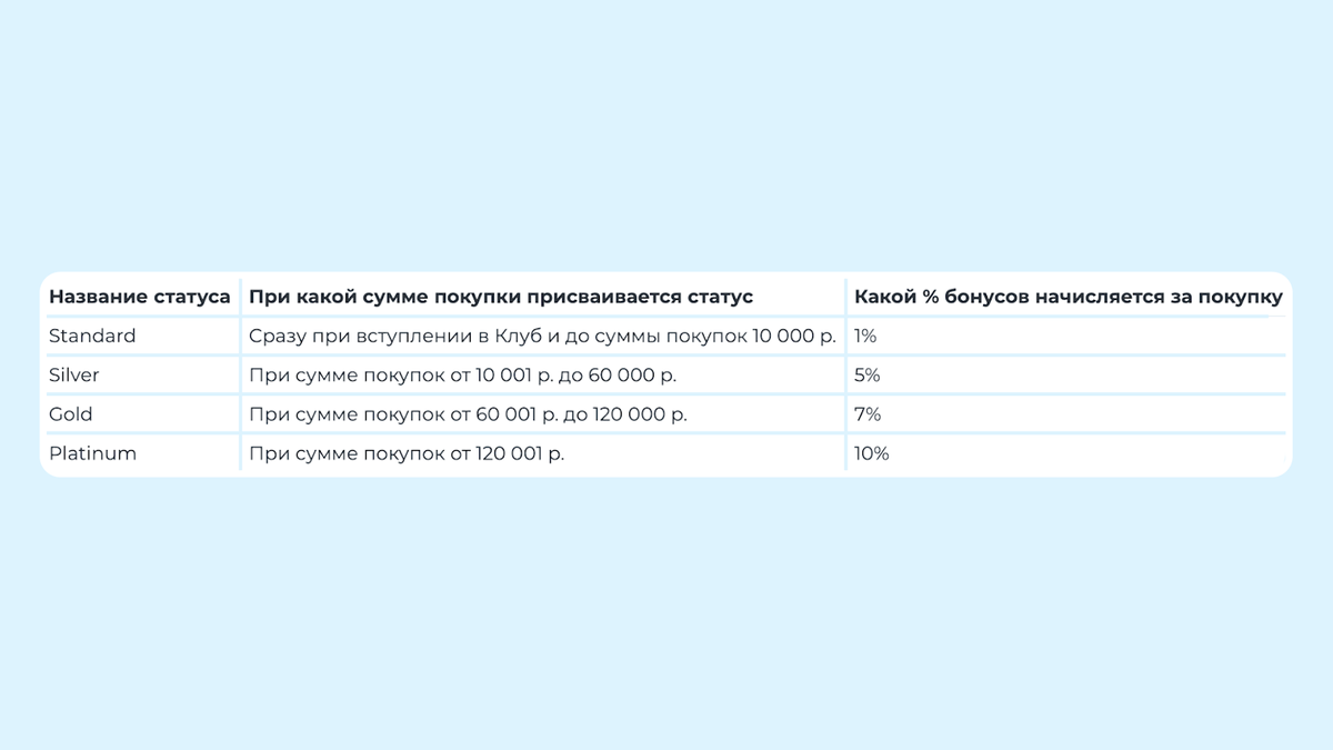 Добавьте описание