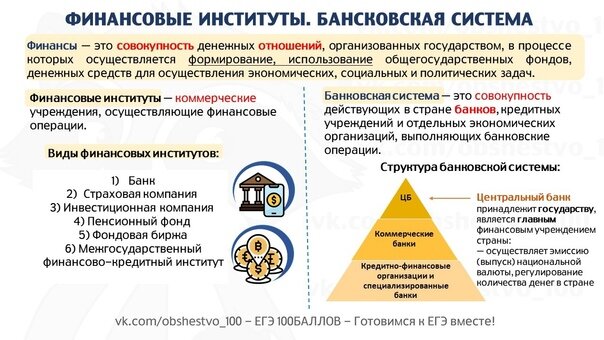 Банки и банковская система план