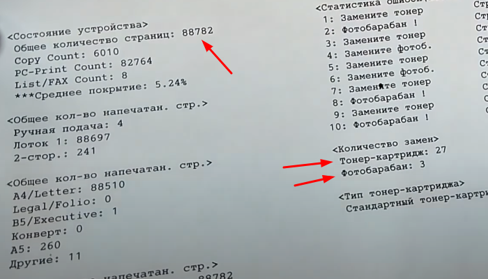 Фото 6. На аппарате было распечатано 88782 страницы. Было произведено 27 замен тонер-картриджа и 3 замены блока фотобарабана