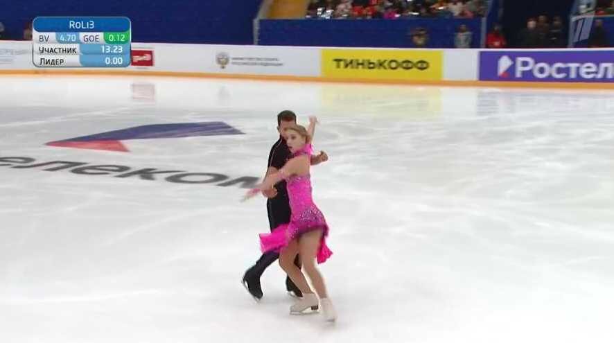 Елизавета Ефимова/Марк Чегодаев (Нижний Новгород). 48,3