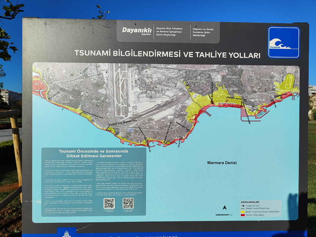 Некоторые могут вызвать цунами. Поэтому вот такая картинка висит на набережной 